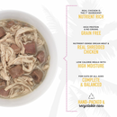 猫罐头 - 黑夜传说 - 鸡肉肉汤配方