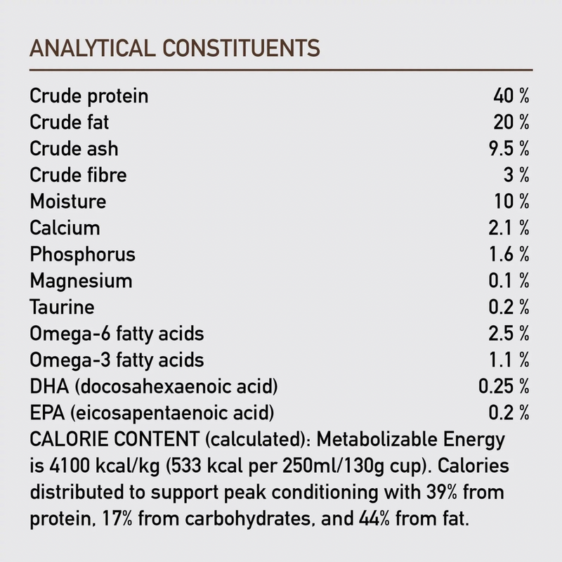 Dry Cat Food - Regional Red