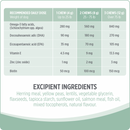 Dog Supplement - CARE - Skin & Coat - 100 chews