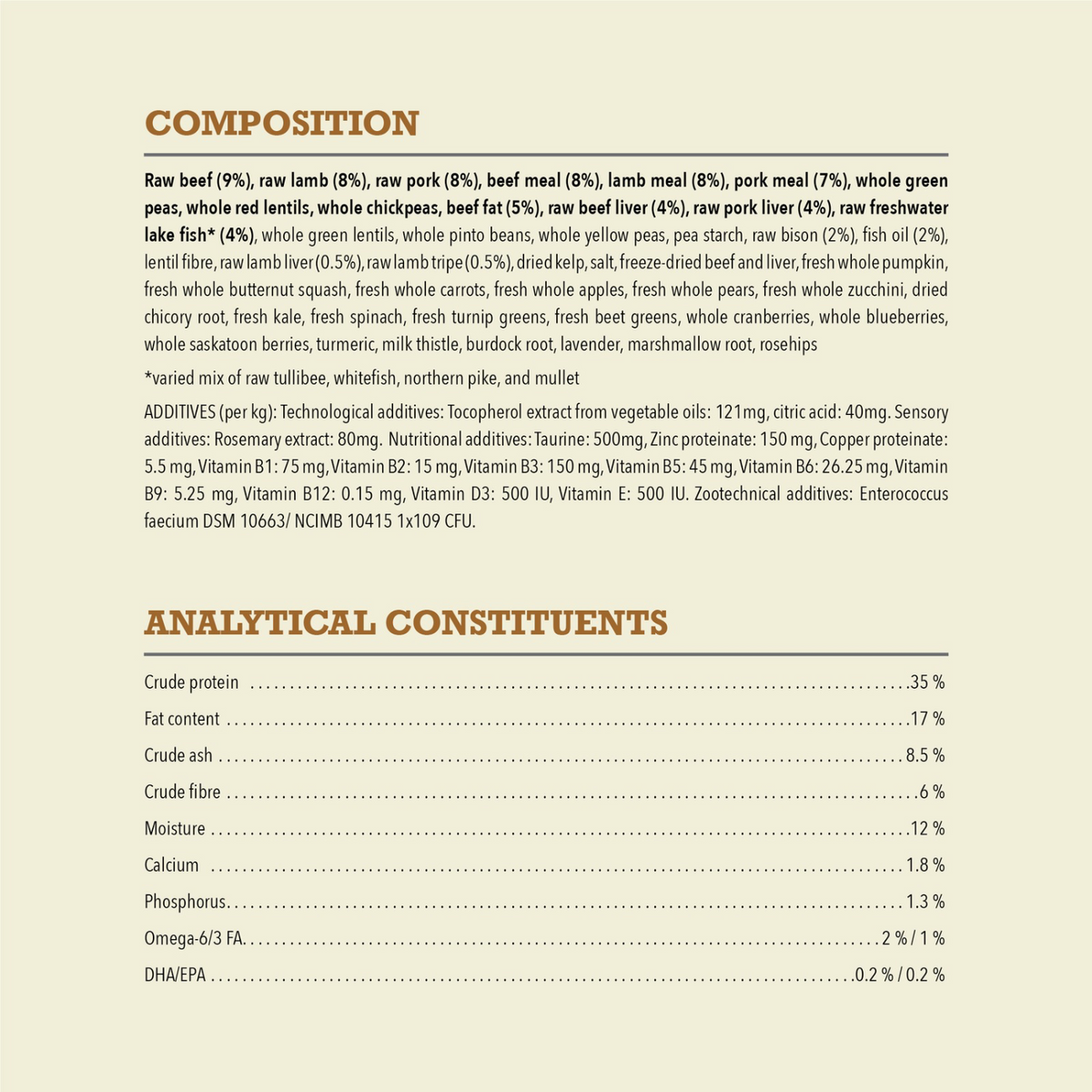 Dry Dog Food - HIGHEST PROTEIN - Ranchlands Recipe – J & J Pet Club