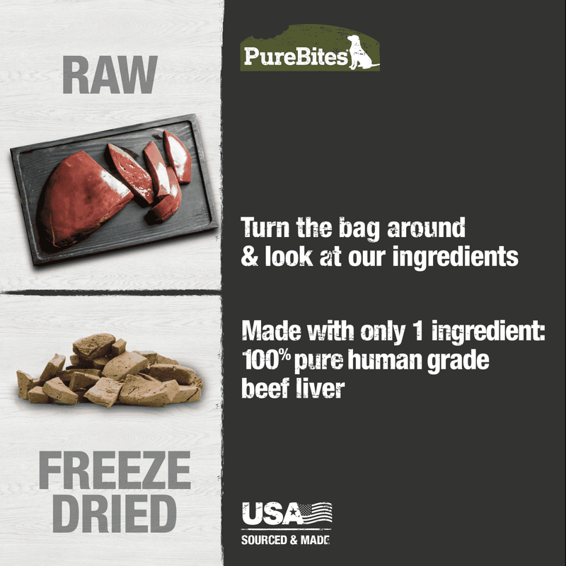 Freeze Dried Dog Treat - Beef Liver