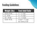 猫干粮 - FREESTYLE - 无谷三文鱼扁豆控制体重配方