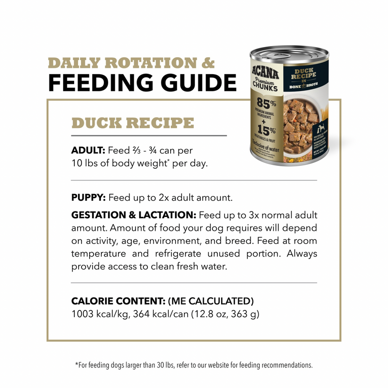 Canned Dog Food - Chunks - Duck Recipe in Bone Broth - 363 g