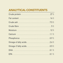 Dry Dog Food - CLASSICS - Prairie Poultry Recipe