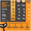 Dry Cat Food - SOLUTIONS - Digestion - Lamb & Egg Recipe