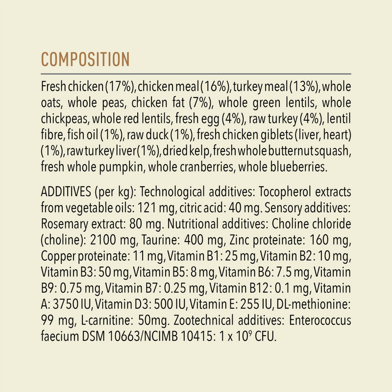 Dry Cat Food - Homestead Harvest - Adult