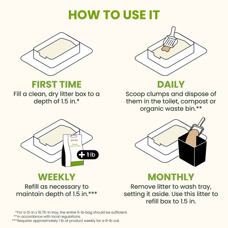 100% Plant-Based Natural Cat Litter