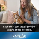 CAPSTAR Fast Acting Oral Flea Treatment For Dogs & Cats 1-11 kg, 6×11.4mg tablets