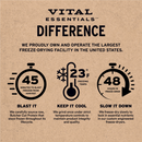 猫主食冻干 - 迷你兔肉粒