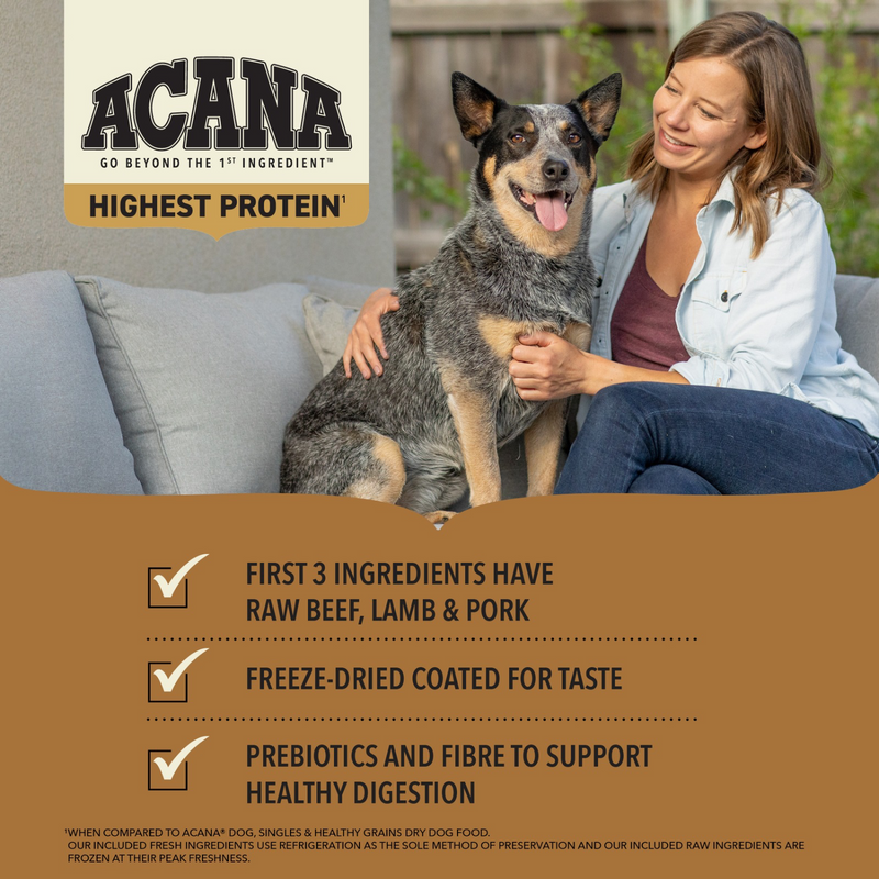 Dry Dog Food - HIGHEST PROTEIN - Ranchlands Recipe