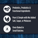 Slow Baked Dog Treat - Functional Granola Bars - Mobility Hip & Joint Health