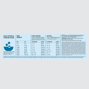 Dry Dog Food - Six Fish