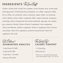 Canned Dog Food - GOLD - Chicken Pâté - 12.2 oz