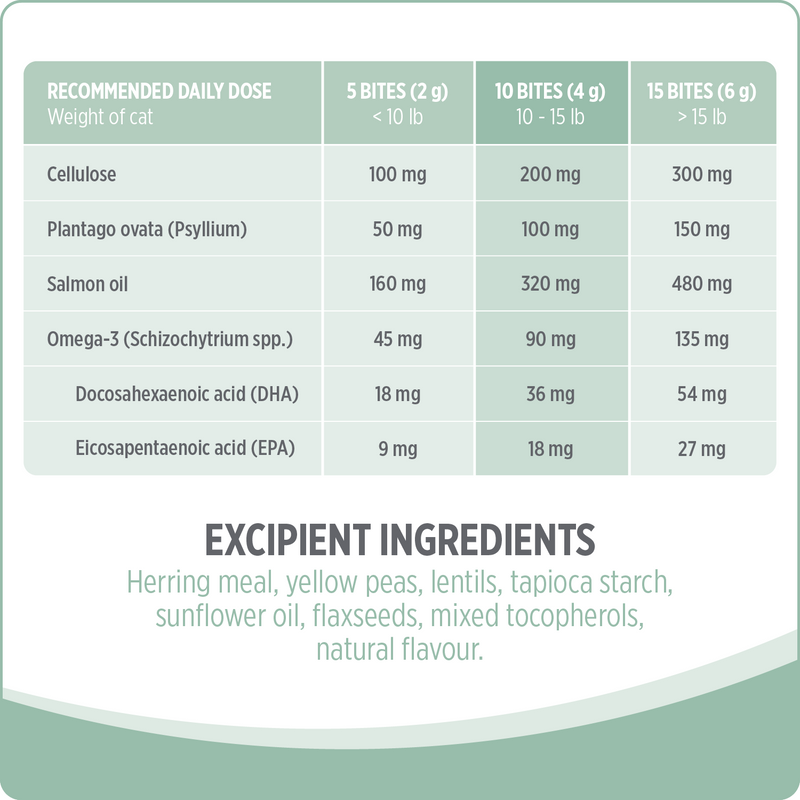 Cat Supplement - CARE - Hairball+, 180 g