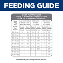 Canned Dog Food - Puppy - Sensitive Stomach & Skin - Salmon & Vegetable Stew - 12.5 oz