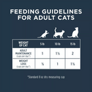 Frozen Raw Cat Food - Wild Caught Alaskan Pollock Bites - Adult