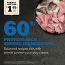 Dry Dog Food - Adult Dog Recipe