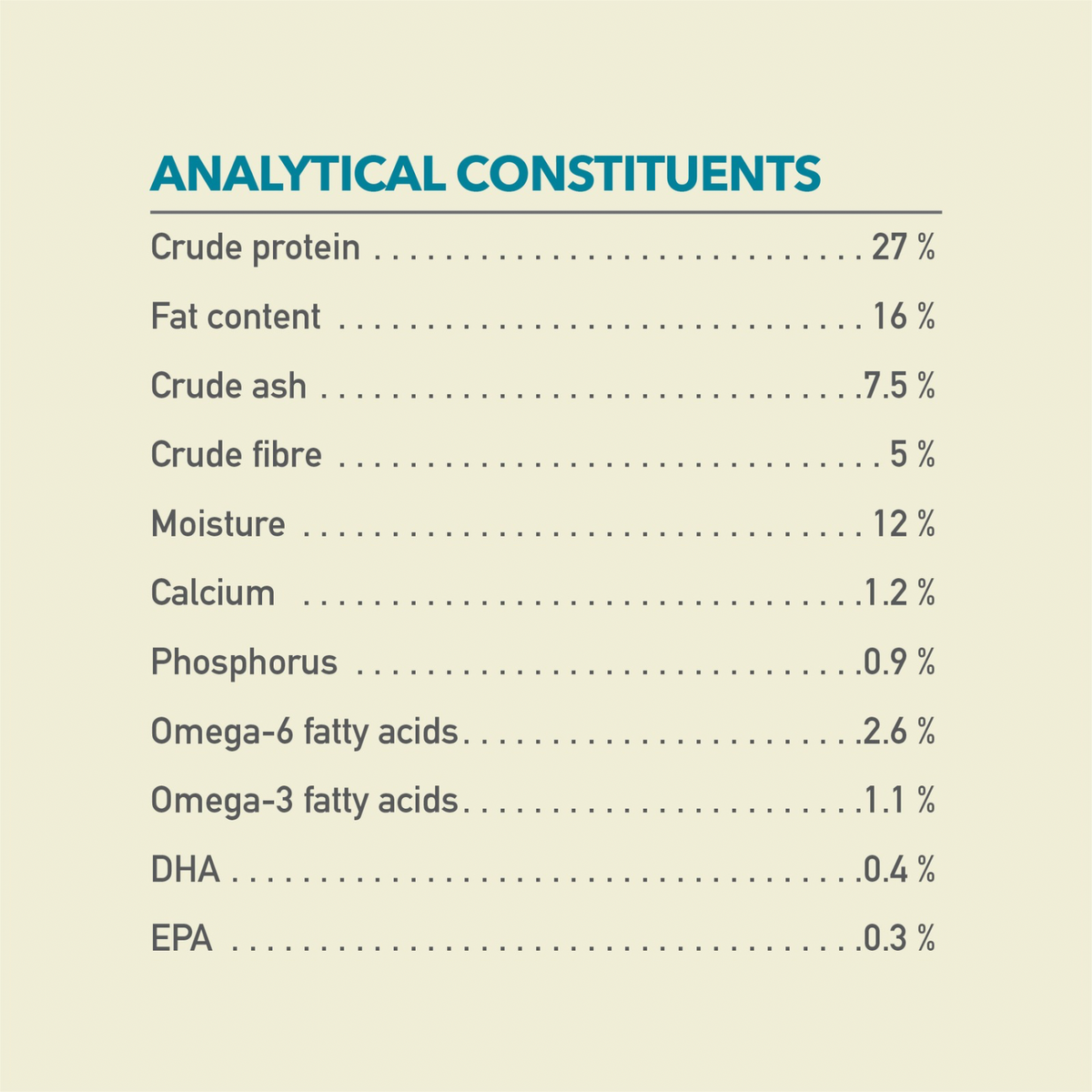 Dry Dog Food - CLASSICS - Wild Coast Recipe – J & J Pet Club