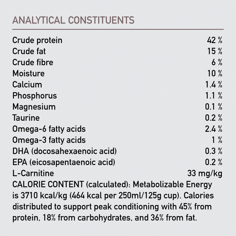 Dry Cat Food - Fit & Trim