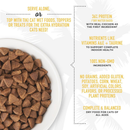 Dry Cat Food - BORN CARNIVORE - Indoor Health: Chicken & Turkey Meal Recipe