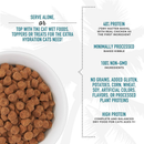 Dry Cat Food - CARNIVORE SILVER - Senior Health: Chicken & Herring Meal Recipe