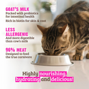 Canned Cat Food - Pâté - 96% Turkey, Turkey Liver & Goat's Milk