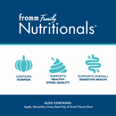 Canned Dog Food Supplement - Nutritionals - Digestive Pâté