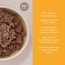 Canned Cat Food - Chicken Feast