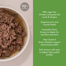 Canned Cat Food - Chicken & Lamb Feast