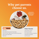 Freeze Dried Cat Food - Beef & Hoki Feast