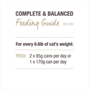 Nourriture pour chats en conserve - fête du bœuf