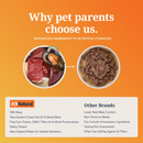Nourriture pour chiens en conserve - fête du bœuf