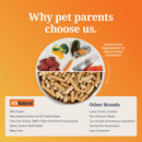 Freeze Dried Dog Food - Lamb & King Salmon Feast