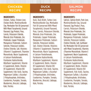 Nourriture pour chats en conserve - Original - Pack de variétés - Case de 12