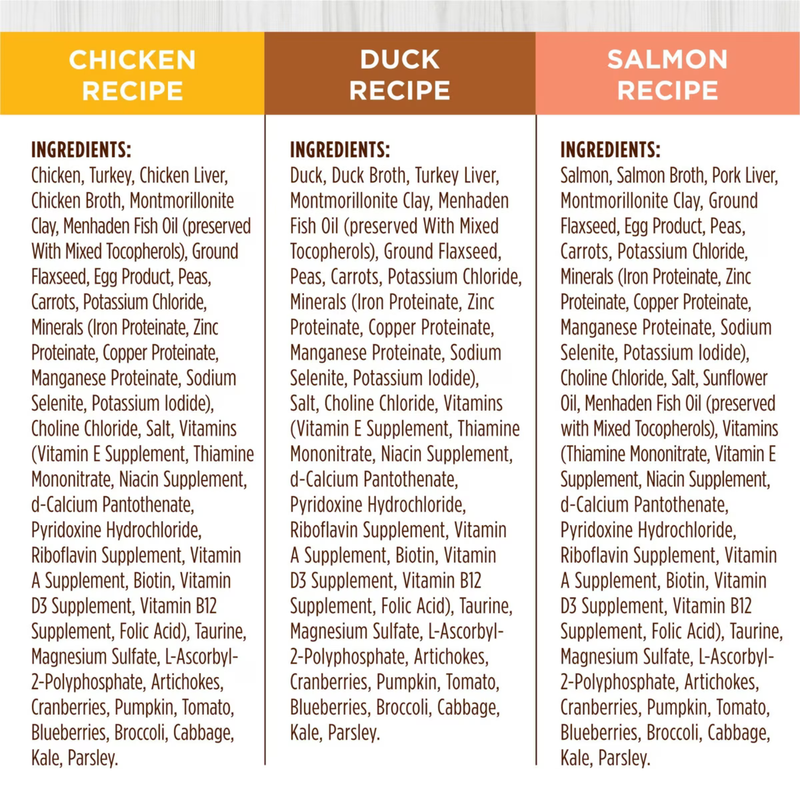 Nourriture pour chats en conserve - Original - Pack de variétés - Case de 12