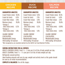 Nourriture pour chats en conserve - Original - Pack de variétés - Case de 12