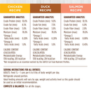 Nourriture pour chats en conserve - Original - Pack de variétés - Case de 12