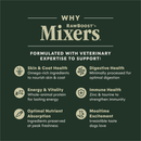 Freeze Dried Dog Food Topper - RAW BOOST MIXERS - Skin & Coat Health