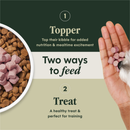 Freeze Dried Dog Food Topper - RAW BOOST MIXERS - Skin & Coat Health
