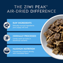 Air Dried Dog Food - Puppy - Chicken & Lamb