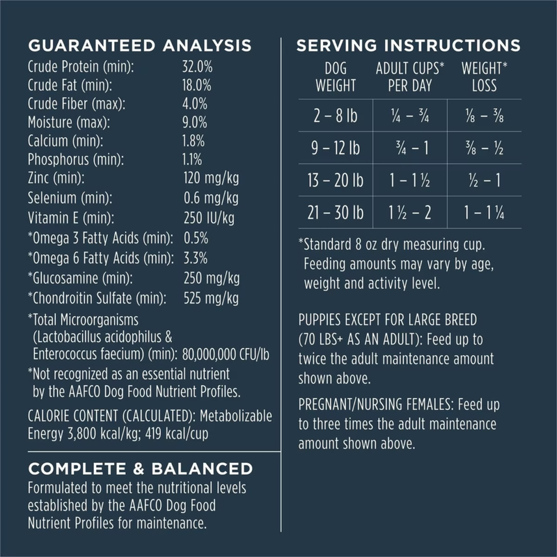 Dry Dog Food - RAW BOOST - Real Chicken Recipe - Small Breed