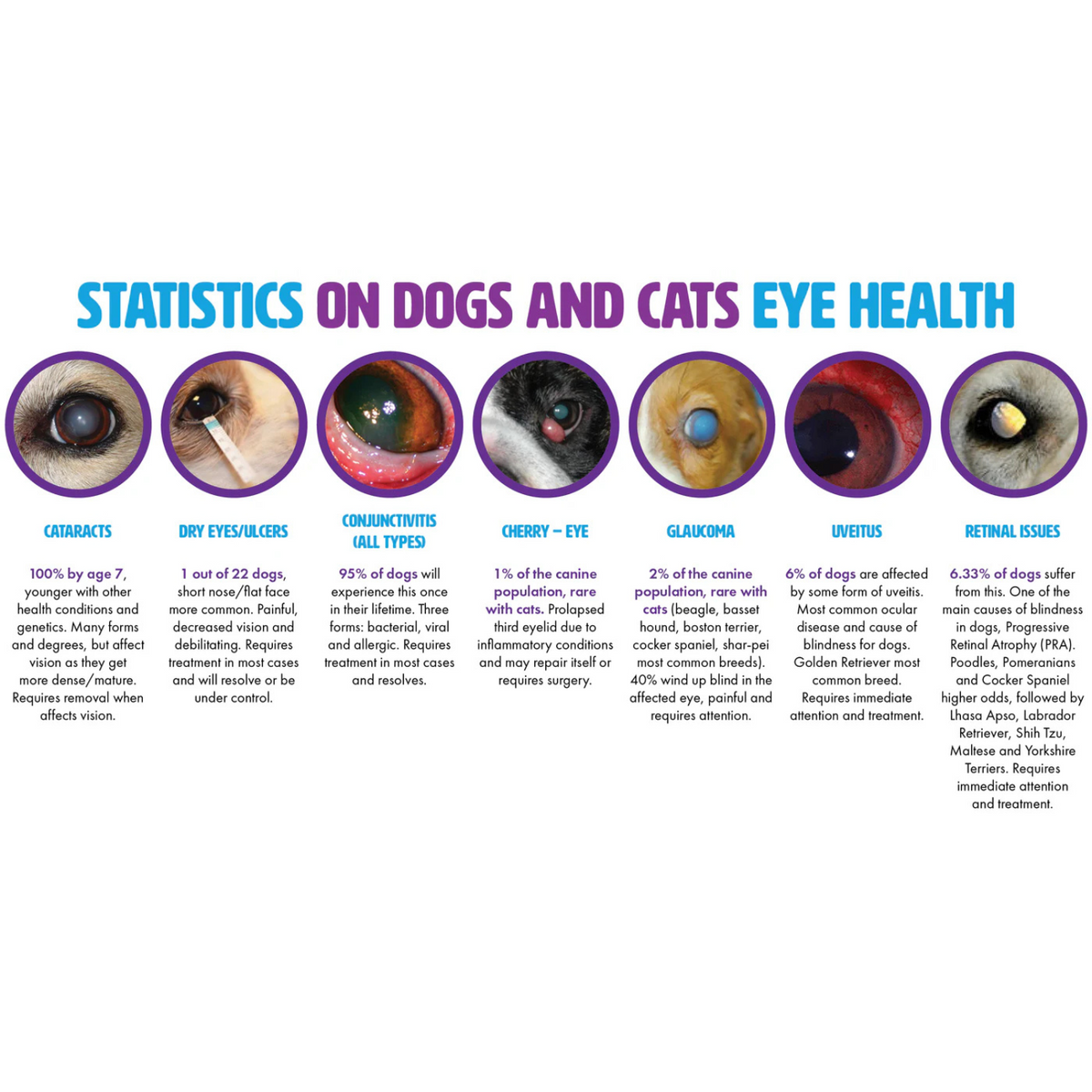 Vitamin Dog Treat Eliminate Tear Stains Whitefish – J J Pet Club