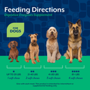 Dog Supplement - Digestive Enzymes Soft Chews