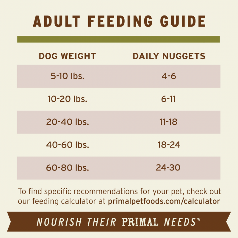 Dog Frozen Raw - Lamb Nuggets - Adult