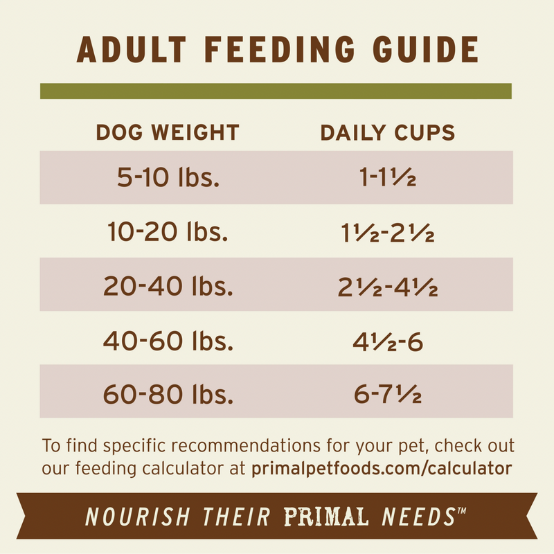 Dog Frozen Raw - SCOOPABLE PRONTO - Lamb Recipe - Adult