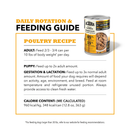 Canned Dog Food - Premium Chunks - Poultry Recipe in Bone Broth