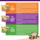 Canned Cat Food - COMPLETE HEALTH - Variety Pack - Chicken & Turkey Pâté Favorites - Adult