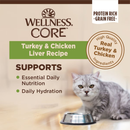 Canned Cat Food - CORE Pâté - KITTEN Turkey & Chicken Liver Recipe