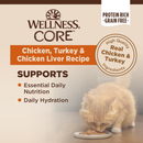 Nourriture pour chats en conserve - Core - Pâté classique - Recette de foie de poulet, de dinde et de poulet - 5,5 oz
