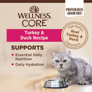 Nourriture pour chats en conserve - Core - Pâté classique - Recette de dinde et de canard - 5,5 oz